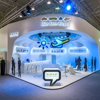 Flughafen Köln/Bonn